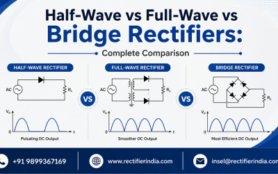 Half-Wave vs Full-Wave vs Bridge Rectifiers: Complete Comparison